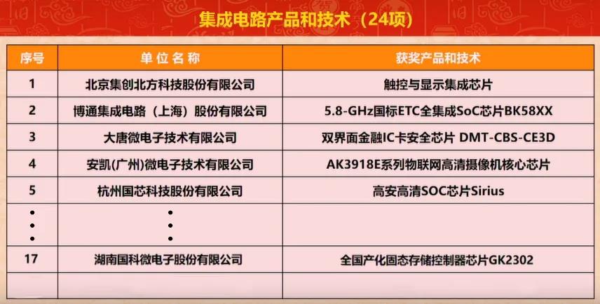 PG�齫������Ѱ�����-pg�齫�����������°��ȫ-��ɫ��Դ��