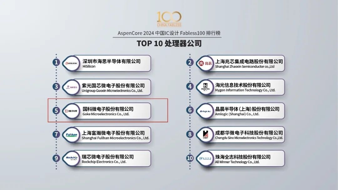 PG�齫������Ѱ�����-pg�齫�����������°��ȫ-��ɫ��Դ��